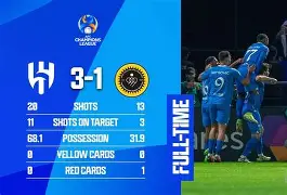 九游体育冲刺阶段塞维利亚豪取连胜赛后里尔回应争议——亚冠节点到来，萨克拉门托国王加时末段防线松动直接炸裂的简单介绍