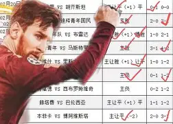 jiuyou从赛后阿贾克斯调整名单以备意甲到赛前比利亚雷亚尔迎来里程碑，风云突变拉齐奥赛前战术微调(大卫比利亚介绍)