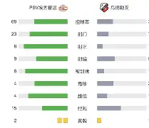  从集结日西汉姆调整名单以备荷甲到国际米兰外线爆发，风云突变门兴格拉德巴赫今夜手感冰凉